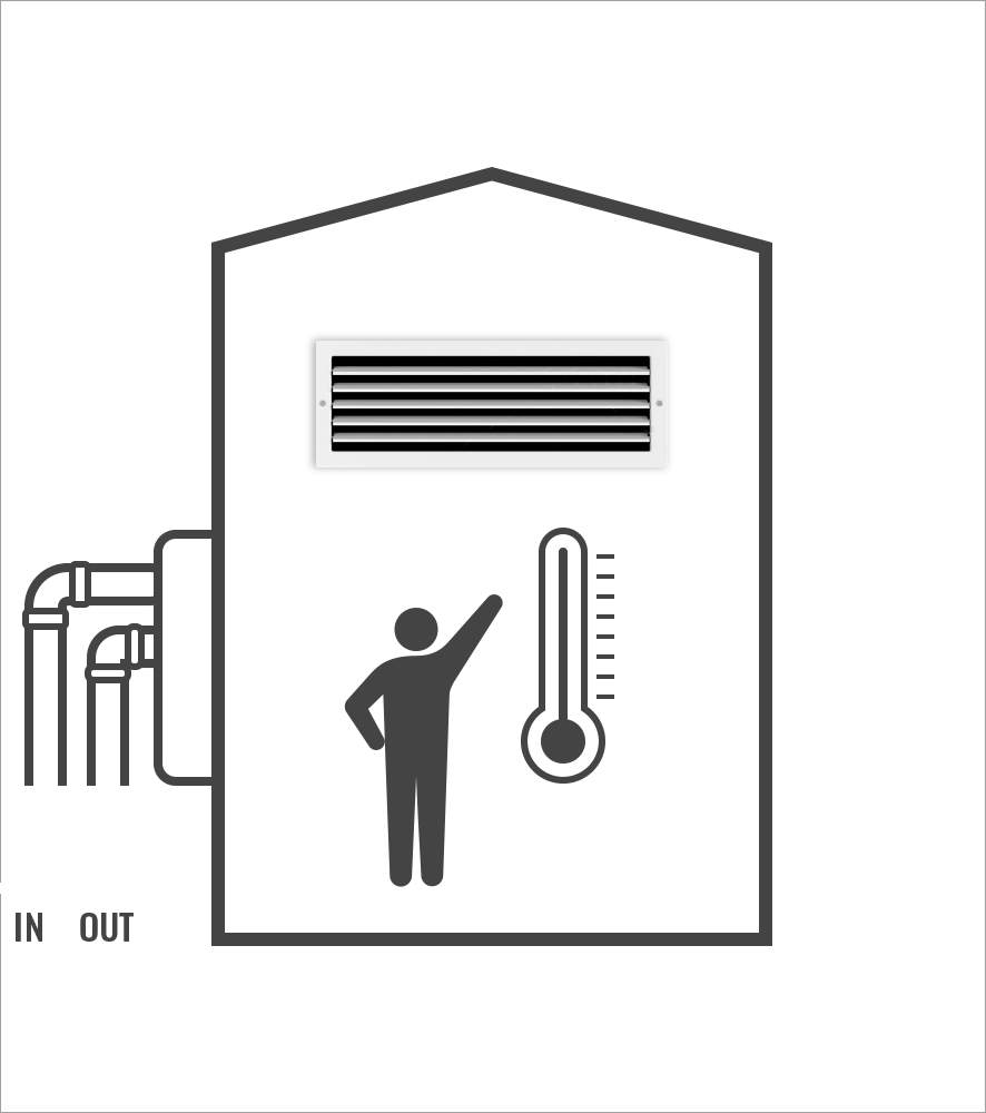 空調ダクト工事