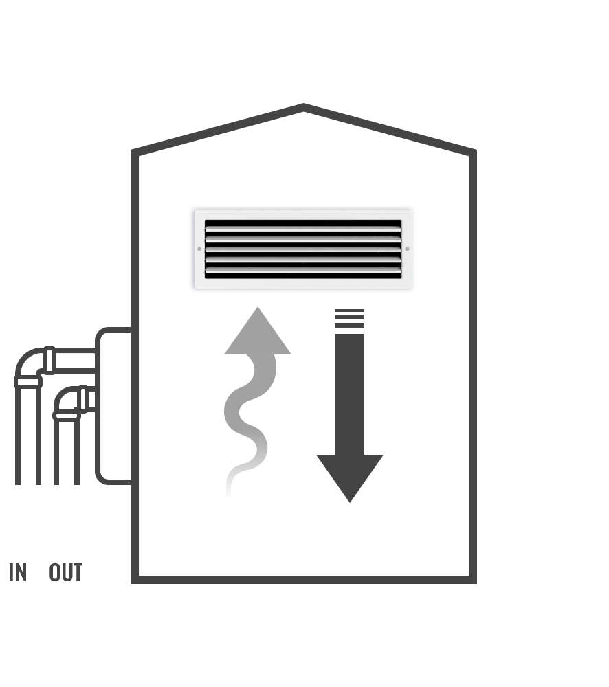 換気ダクト工事
